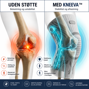 Kneeva™ – Knæstøtten, der lindrer smerter og giver øjeblikkelig stabilitet